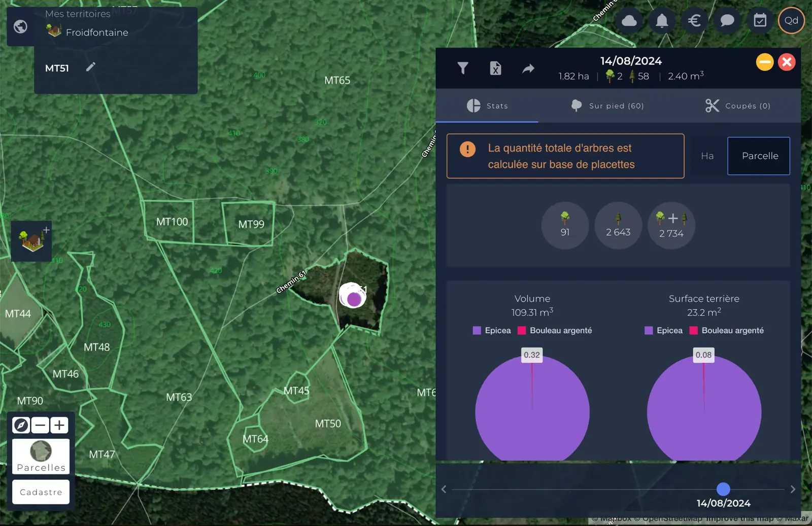 Timbtrack — vue territoire et parcelles