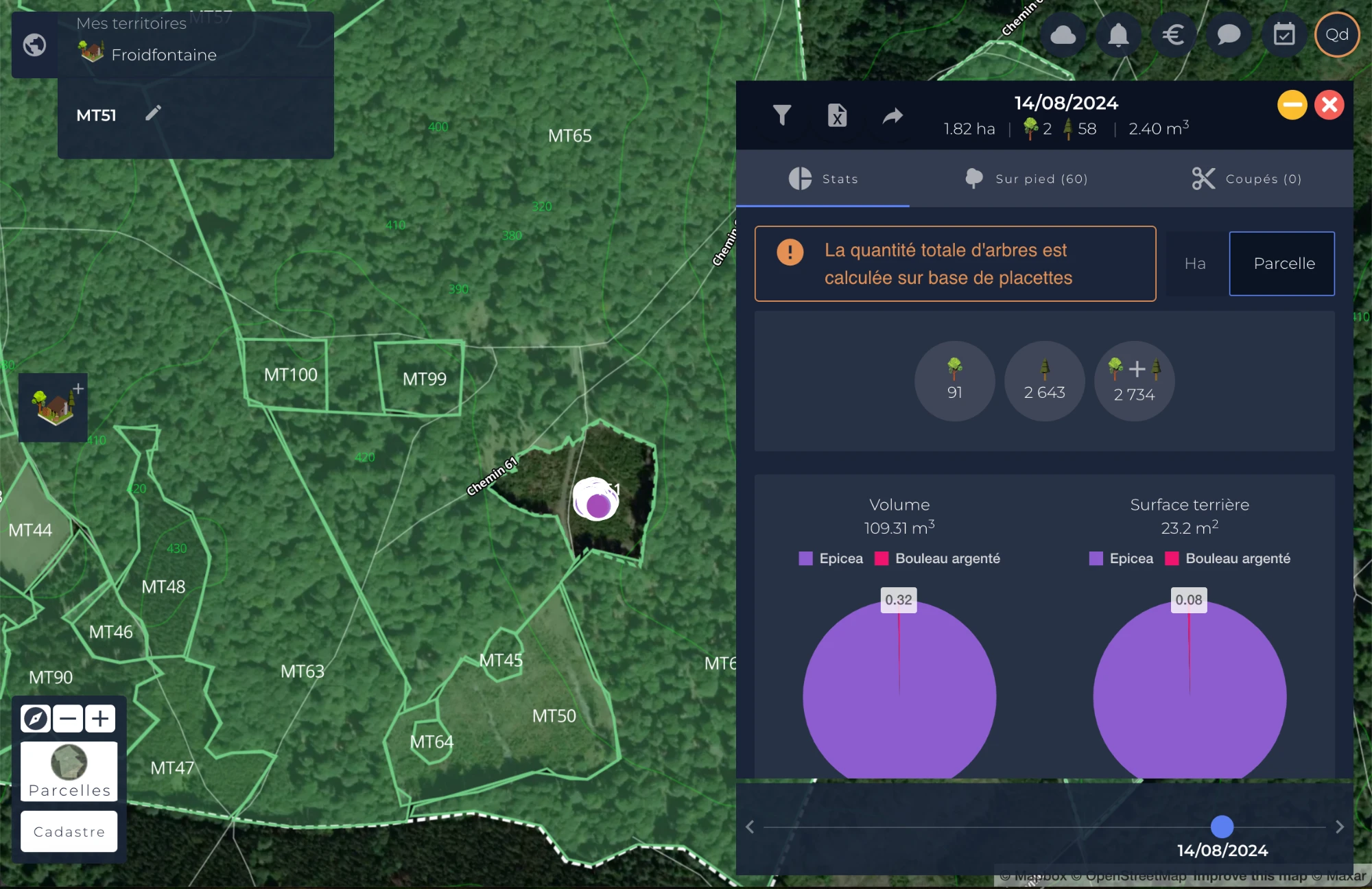 Timbtrack — vue territoire et parcelles